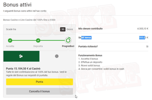 Illustrazione del bonus Unibet