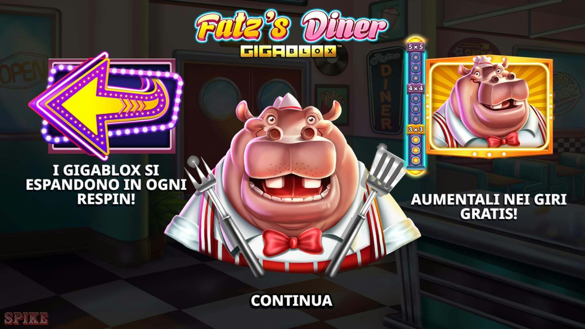 Fatz's Diner GigaBlox Slot Gratis