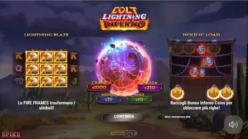 Colt Lightning Inferno Slot Funzioni Speciali